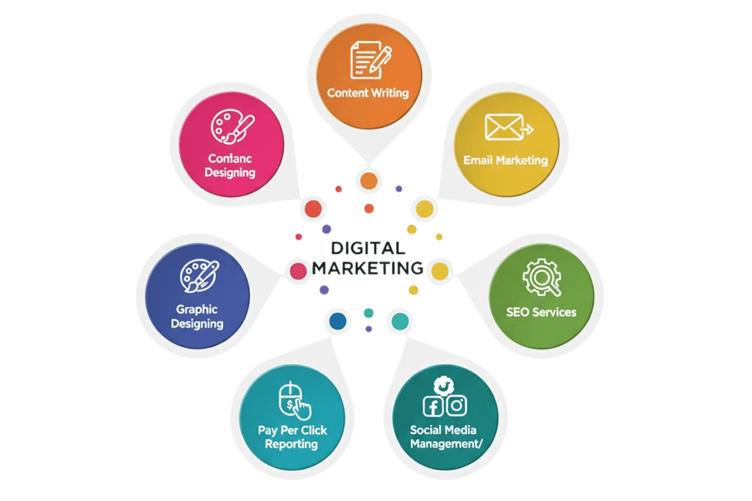 Digital marketing services illustration