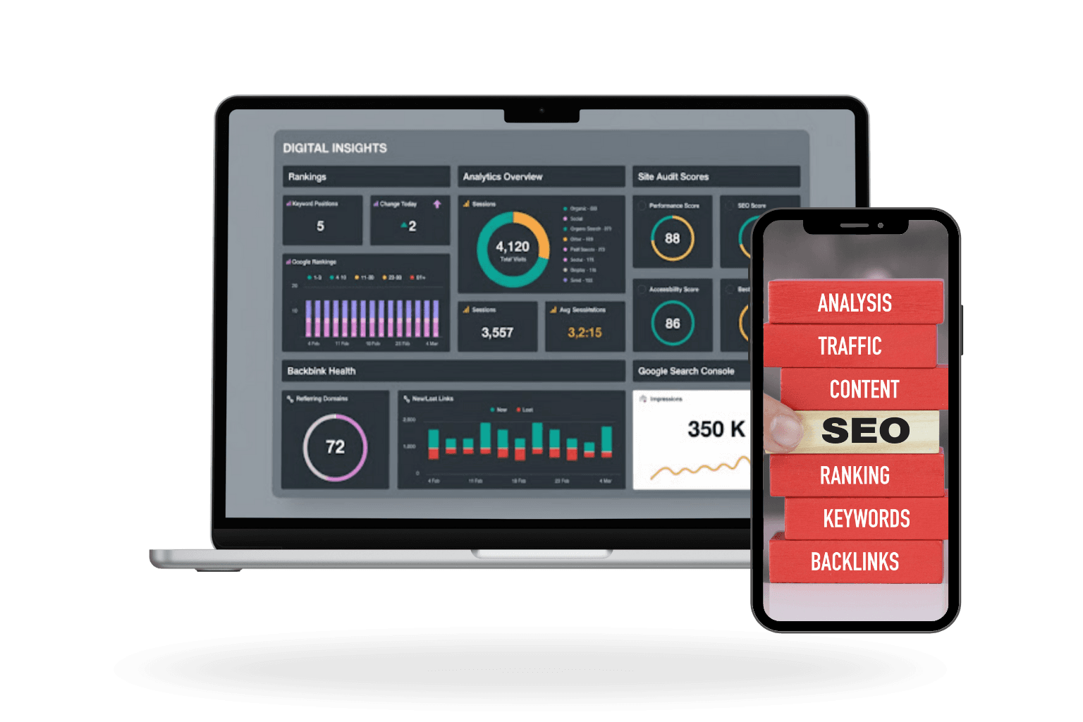 Our Services Background